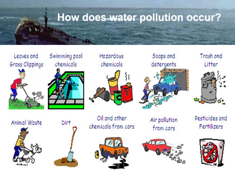How does water pollution occur?
